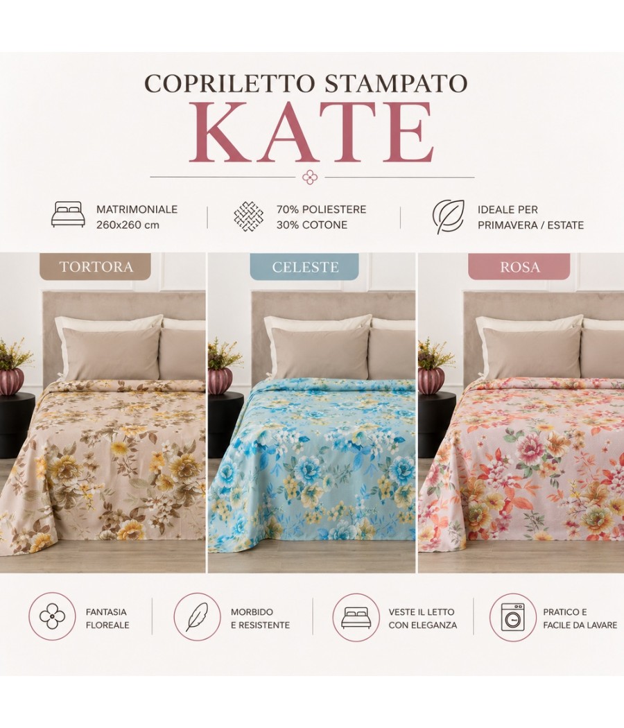 COPRILETTO 2 POSTI KATE...